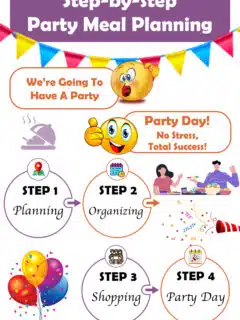 Party planning menu image