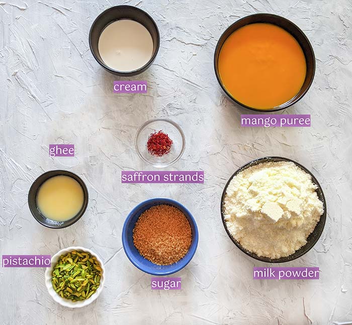 Ingredient List for Mango peda