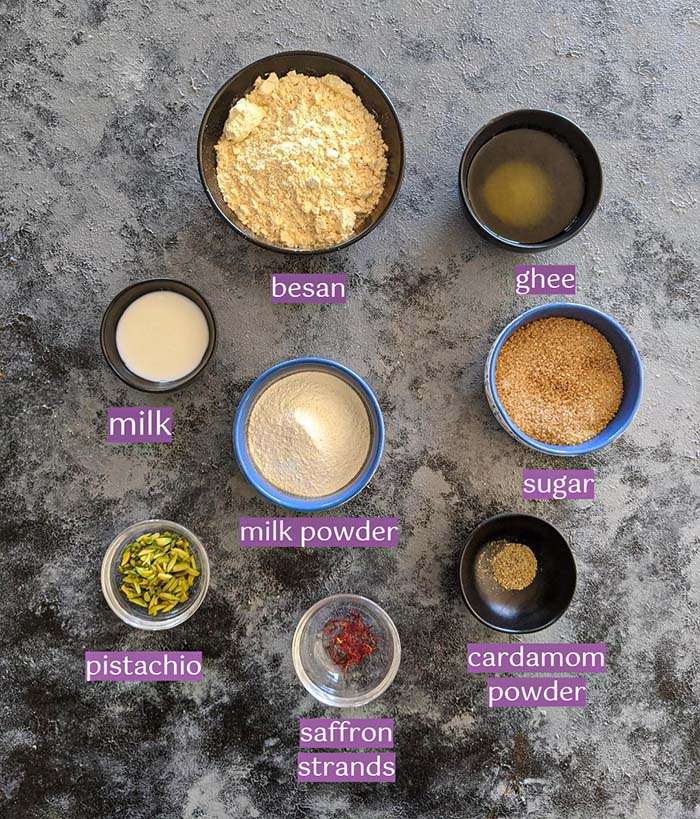 Ingredient list for Mohanthal